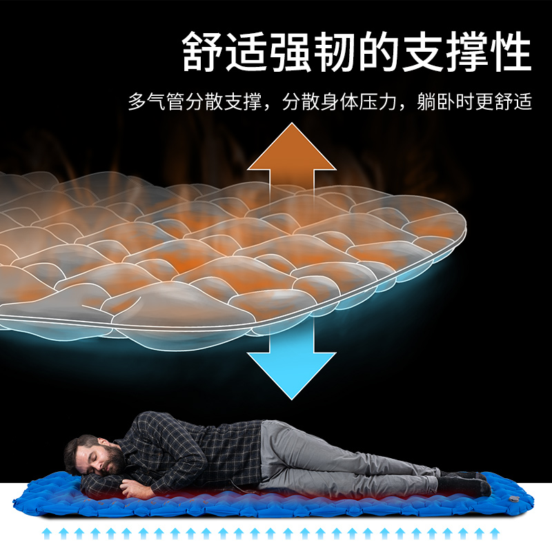 เนเจอร์ไฮค์ แคมป์ปิ้ง แผ่นรองน - Outdoor Furniture Pads บทวิจารณ์และราคา