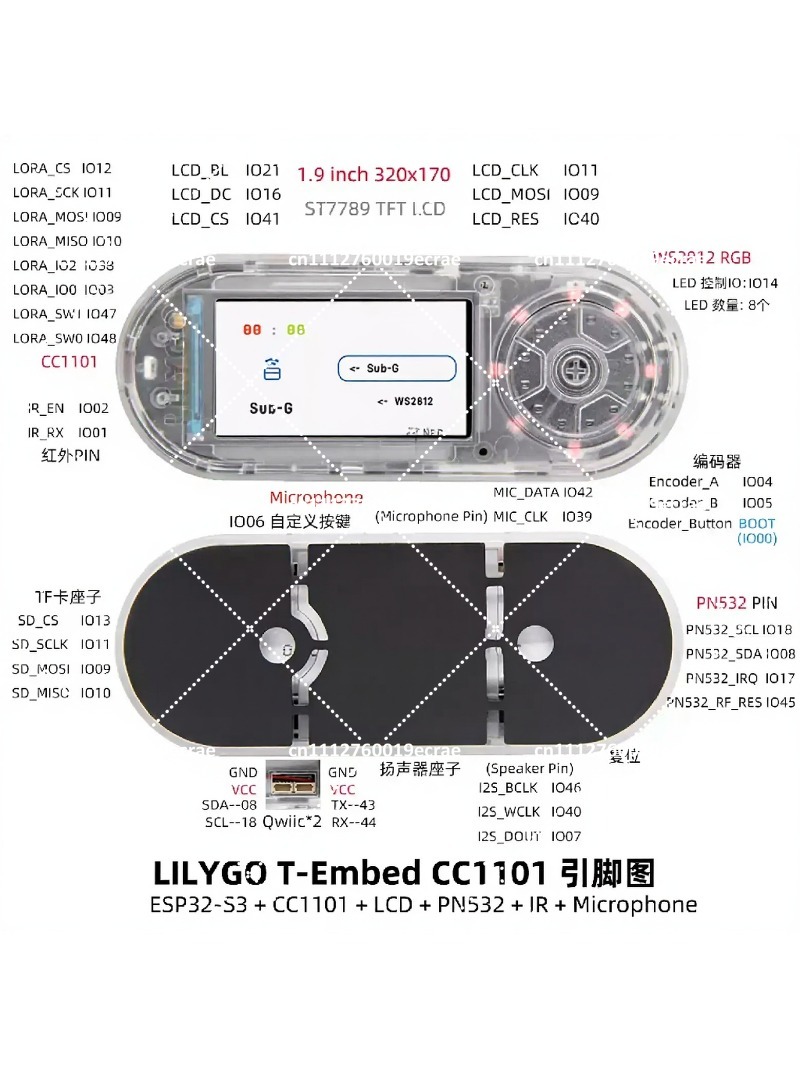 บอร์ดพัฒนา CC1101 พร้อม ESP32- - Outdoor Furniture Plus บทวิจารณ์และราคา