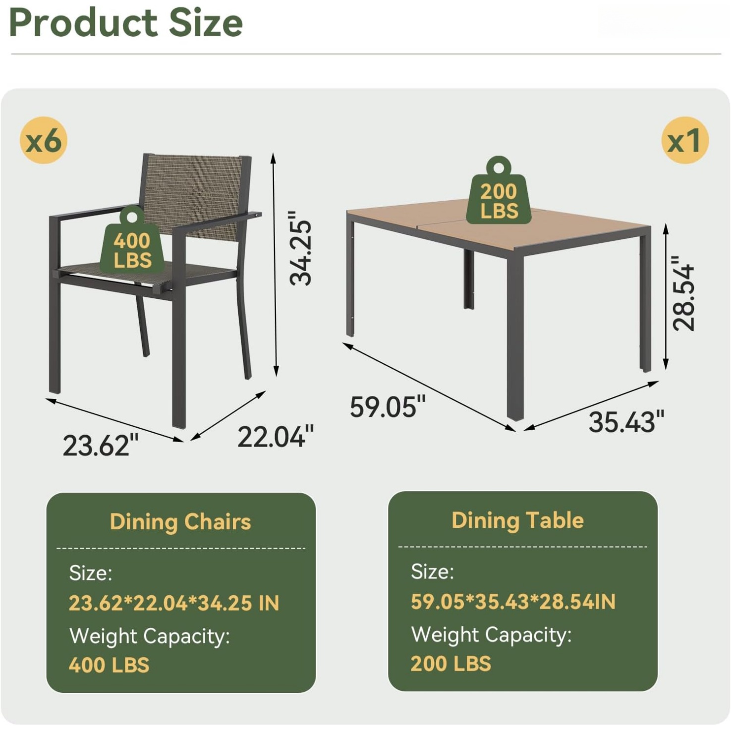 ชุดโต๊ะรับประทานอาหารกลางแจ้ง  - Outdoor Furniture Ideas บทวิจารณ์และราคา